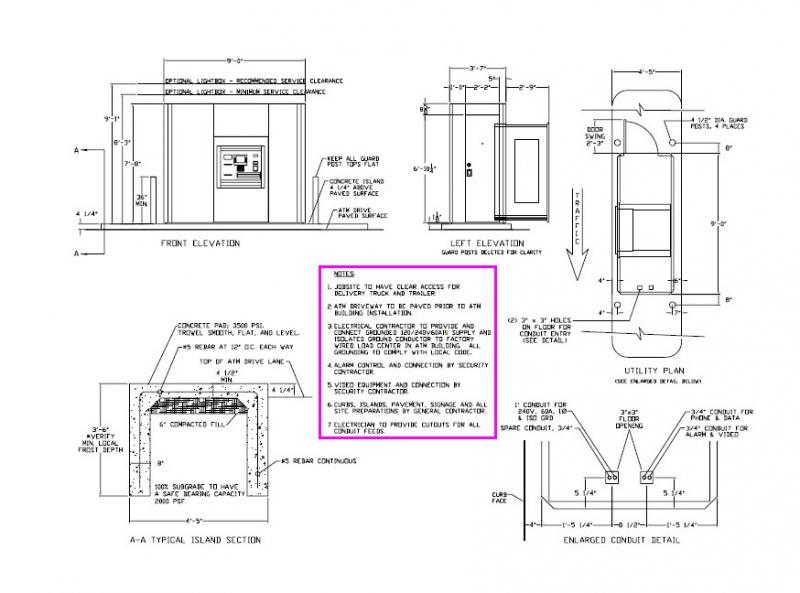 Site Preparation and Turn-Key Projects